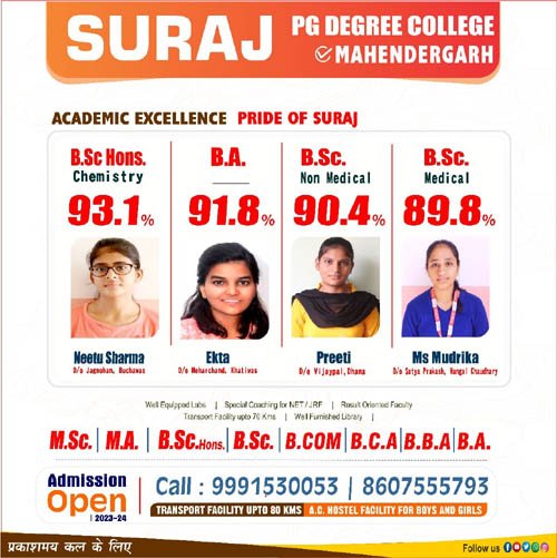 Suraj PG Degree College, Mahendergarh